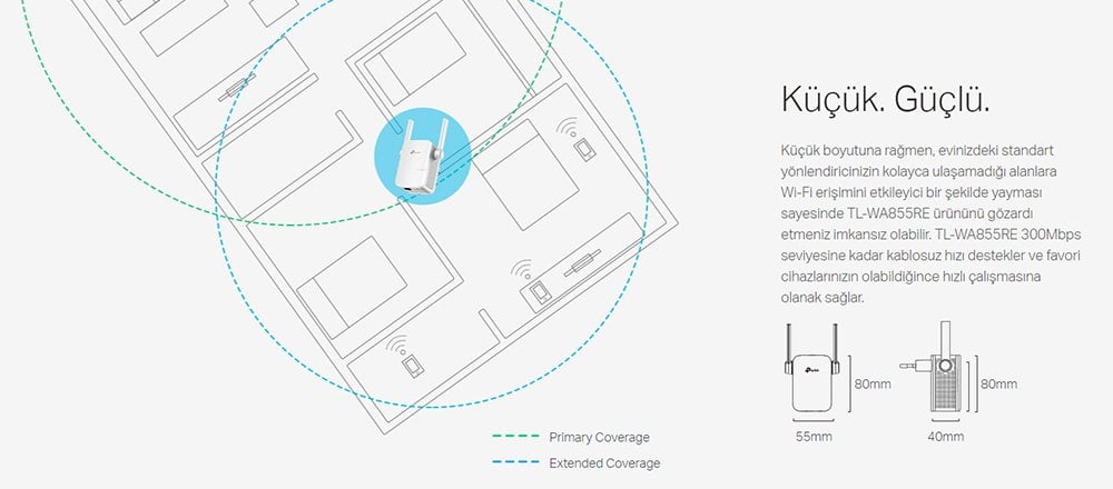 TP-Link TL-WA855RE 300 Mbps 2 Harici Antenli Menzil Genişletici + Access Point