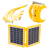 SOLAR PANEL IŞILDAK (RADYOLU ÇİFT PANELLİ)